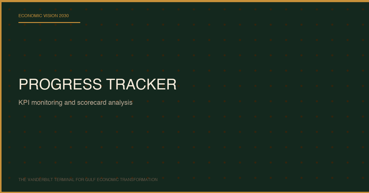 Abu Dhabi vs Bahrain: Vision 2030 Progress Scorecard — Tracker | Economic Vision 2030
